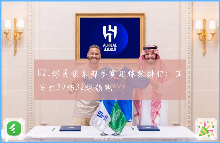 U21球员俱乐部参赛进球数排行：亚马尔39场32球领跑